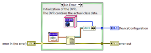 Dvr Malloc Classi by-references | Implementation - thelabviewcorner