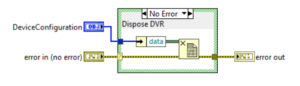 Dvr Malloc Classi by-references | Implementation - thelabviewcorner